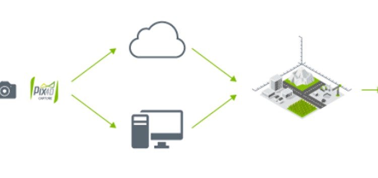 pix4dmapper-software