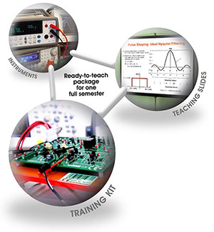 university_courseware_model-new university_courseware_model-new